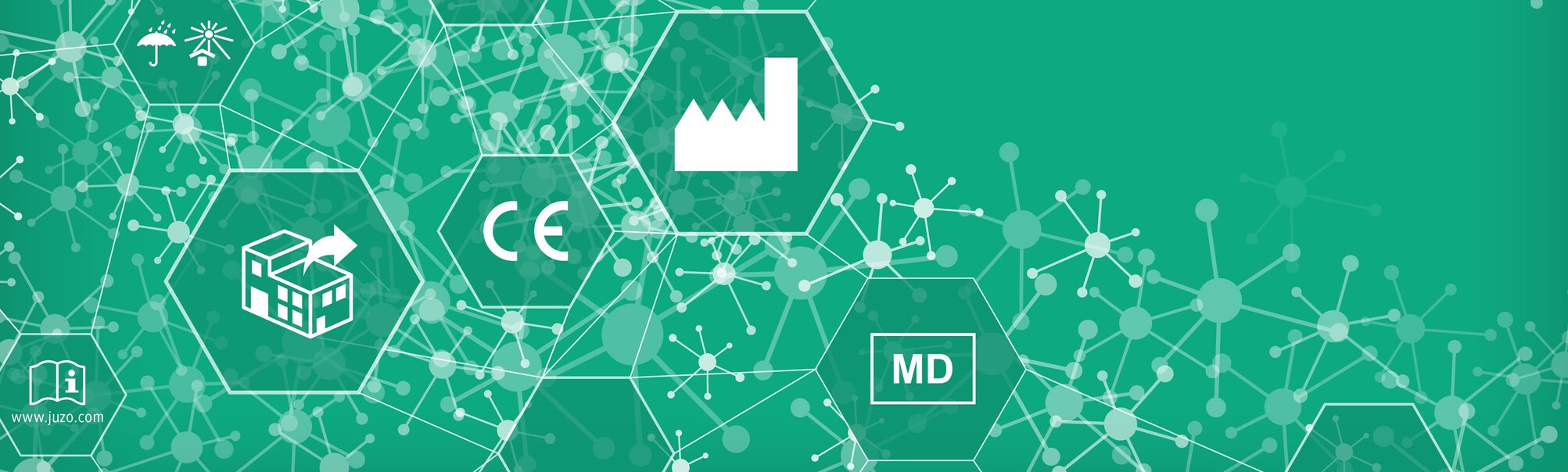 Medical Device Regulation (MDR) Juzo