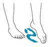 Übung 3: Fußkreisen