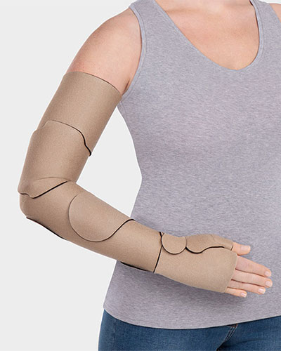 Extremidad superior Extremidad superior